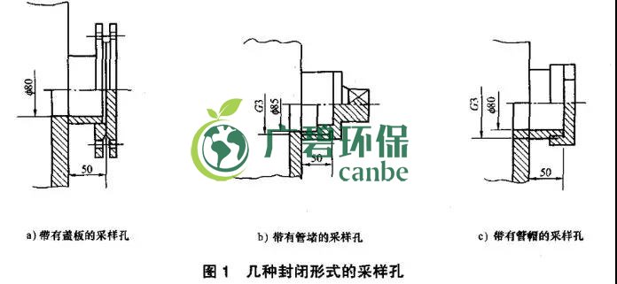 如何設(shè)置廢氣監(jiān)測平臺？監(jiān)測點位怎么布設(shè)？(圖2)