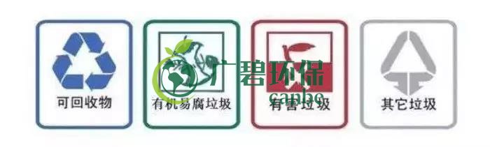 佛山也將啟動生活垃圾分類！佛山垃圾分類分成哪幾類？(圖3)
