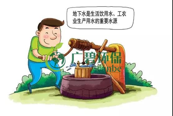 土壤環保：地下水污染的來源、途徑與特點(圖1)