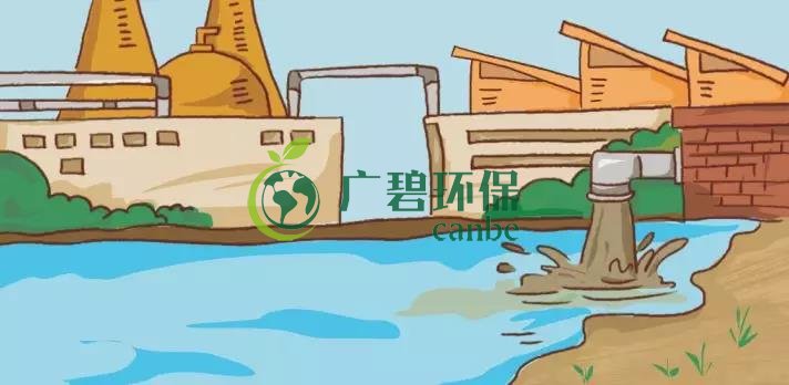 造成土壤污染的原因有哪些？(圖1)