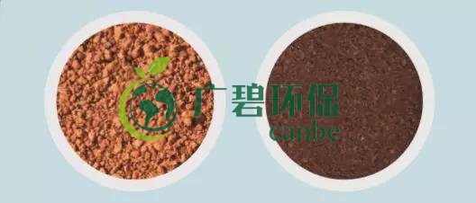 造成土壤污染的原因有哪些？(圖4)
